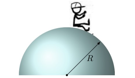 lavoro ed energia