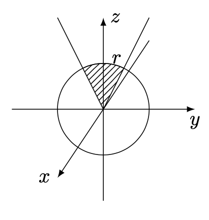 Esercizi avanzati di analisi matematica